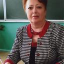 Надежда Николаевна Переверзева