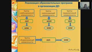 Специфика разработки и реализации АООП дошкольного образования